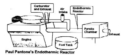 Schematic of GEET Device