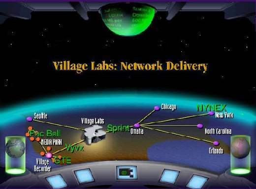 Village Labs Network Delivery Schematic